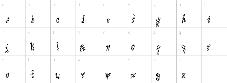 Lowercase characters