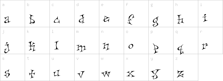 Lowercase characters