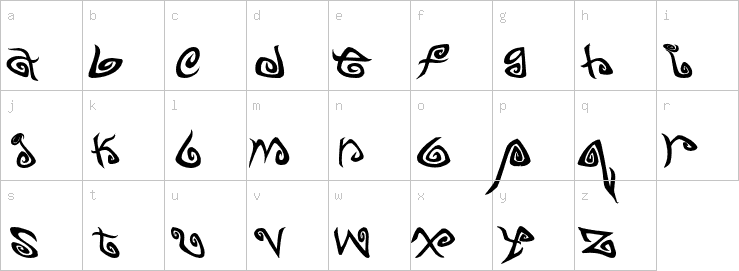 Lowercase characters