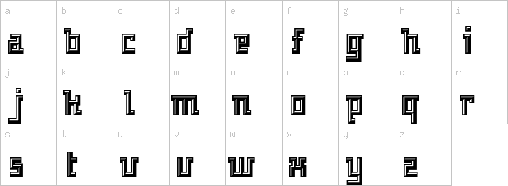 Lowercase characters