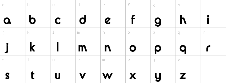 Lowercase characters