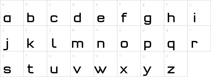 Lowercase characters