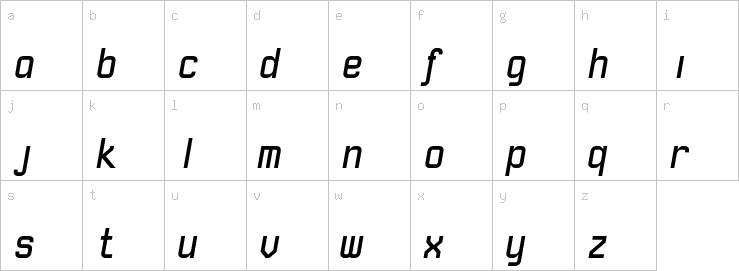 Lowercase characters