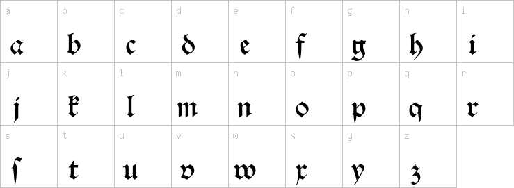 Lowercase characters