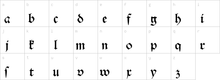 Lowercase characters