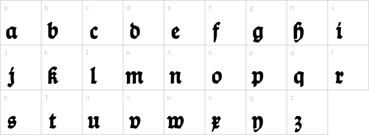 Lowercase characters