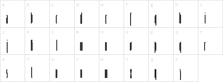 Lowercase characters