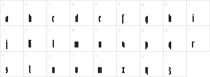 Lowercase characters