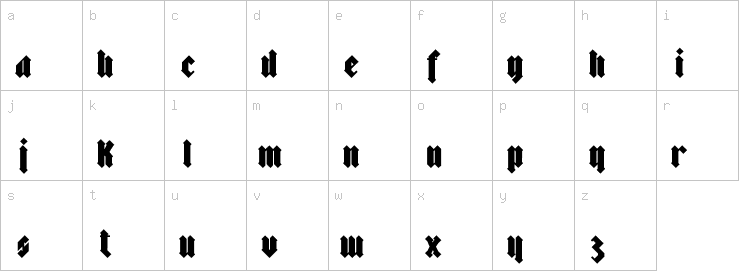 Lowercase characters
