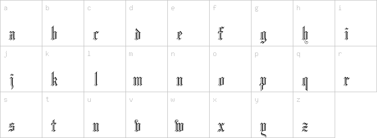 Lowercase characters