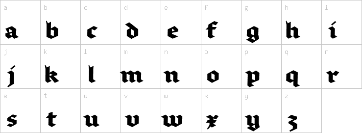 Lowercase characters