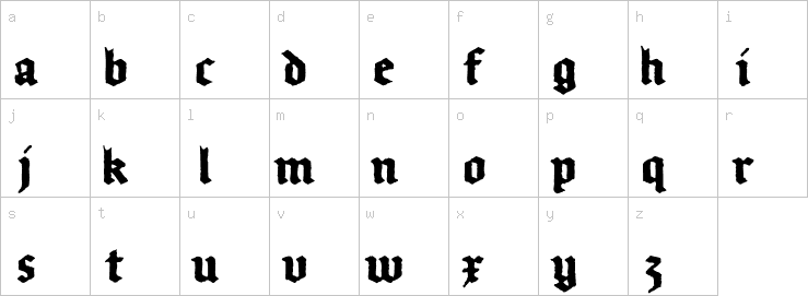 Lowercase characters