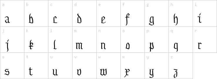 Lowercase characters