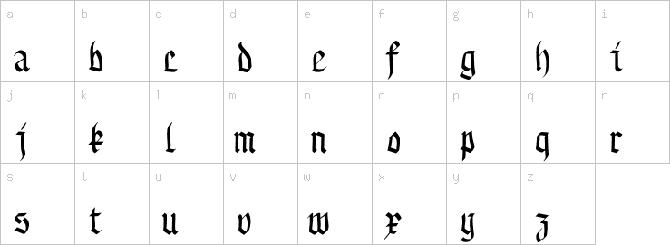 Lowercase characters