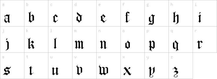 Lowercase characters