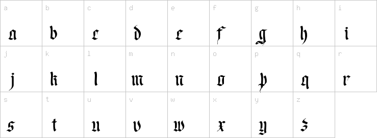 Lowercase characters