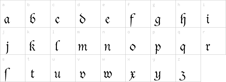 Lowercase characters
