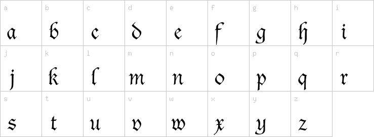 Lowercase characters