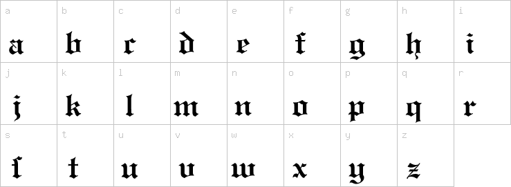 Lowercase characters