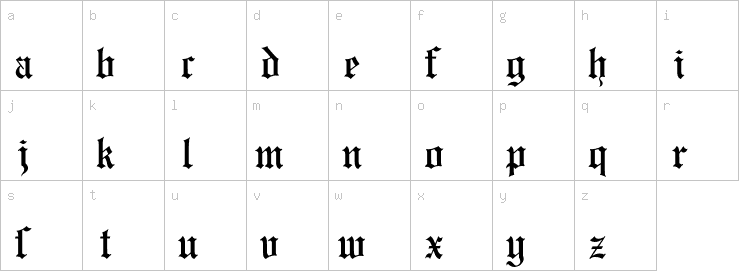 Lowercase characters