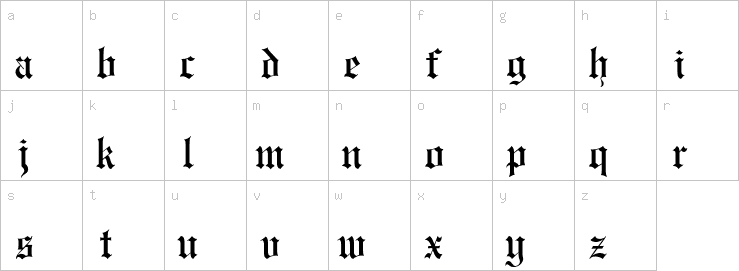 Lowercase characters