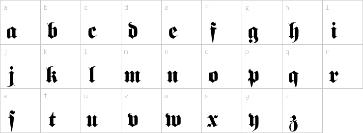 Lowercase characters