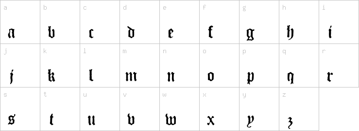 Lowercase characters