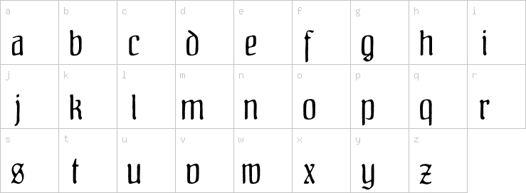 Lowercase characters