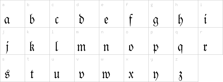 Lowercase characters