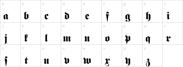 Lowercase characters