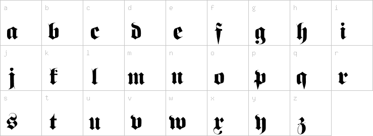 Lowercase characters