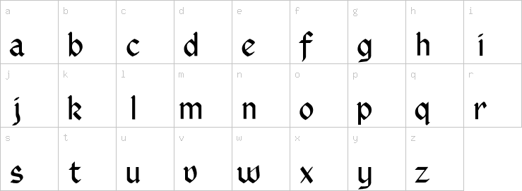Lowercase characters