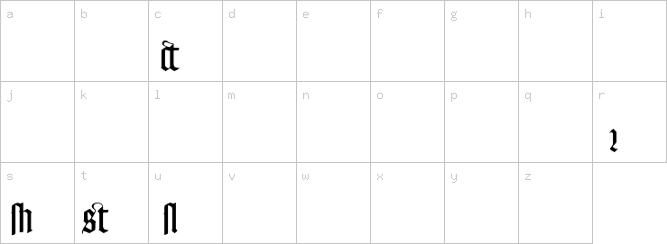 Lowercase characters