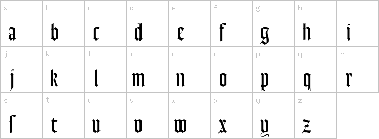 Lowercase characters