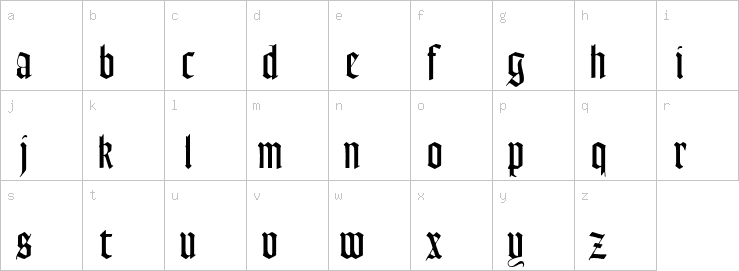 Lowercase characters