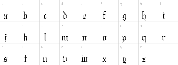 Lowercase characters