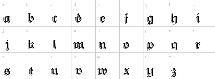 Lowercase characters