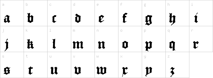 Lowercase characters