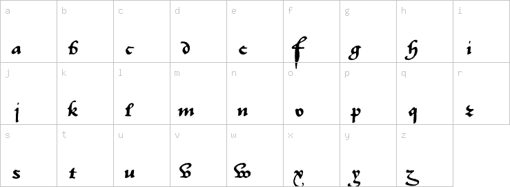 Lowercase characters