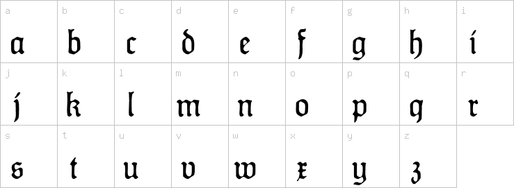 Lowercase characters