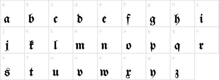 Lowercase characters