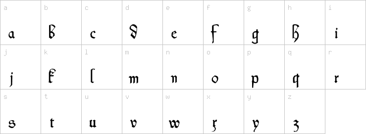 Lowercase characters