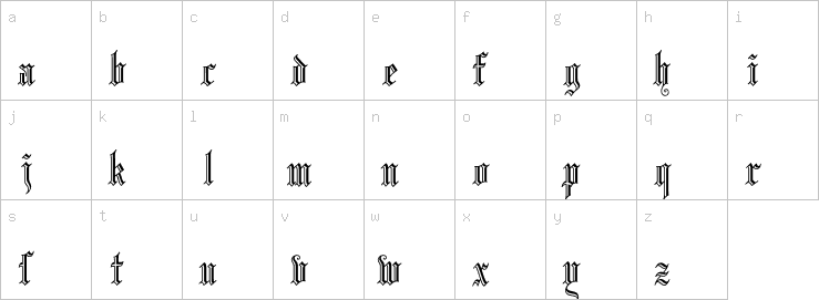 Lowercase characters