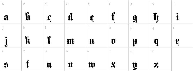 Lowercase characters