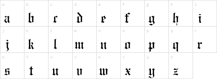 Lowercase characters