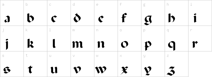 Lowercase characters