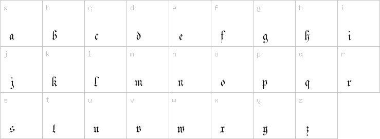 Lowercase characters