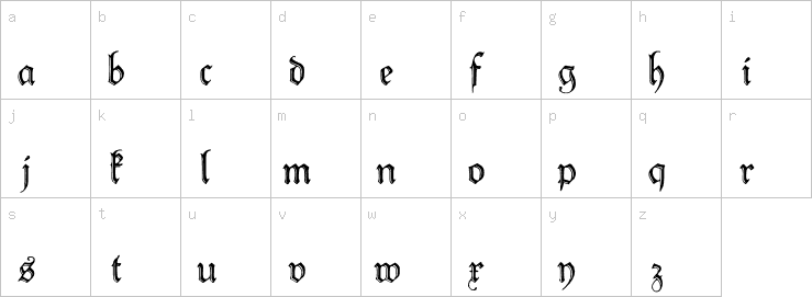 Lowercase characters