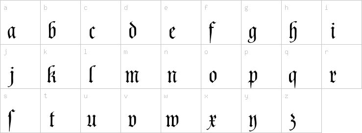 Lowercase characters