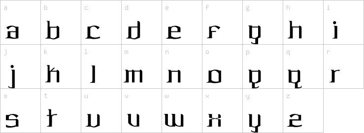 Lowercase characters